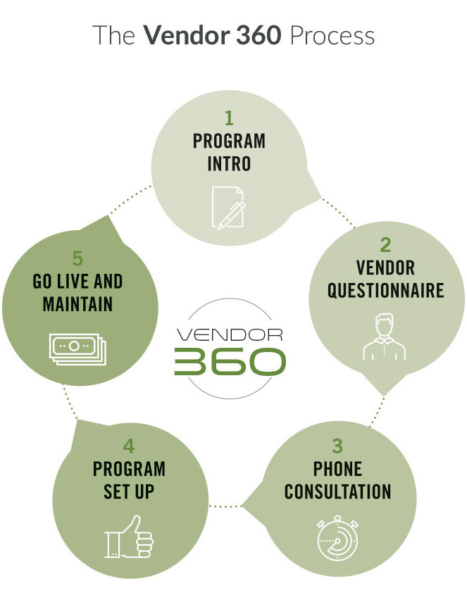 vendor 360 download
